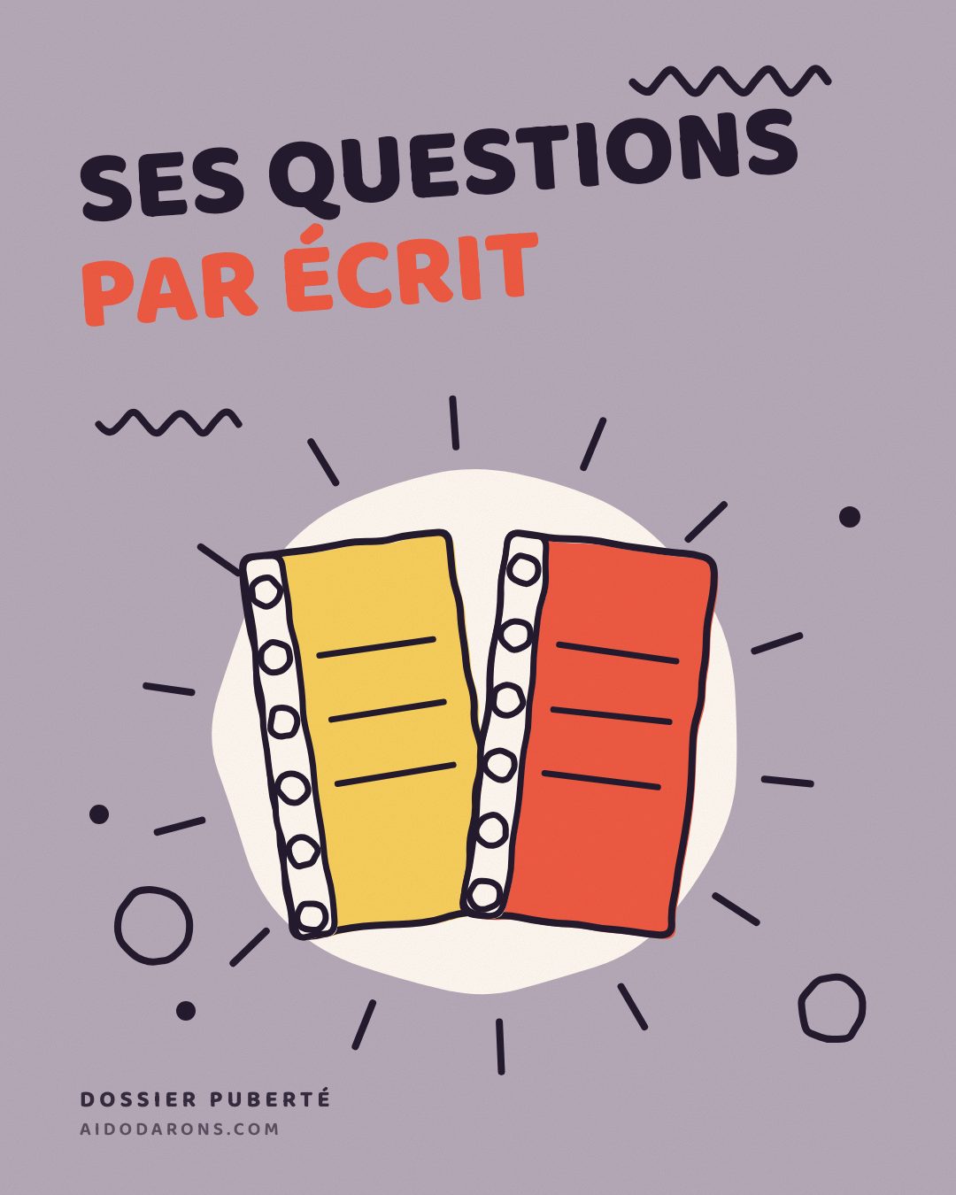 Affiche : Ses questions par écrit